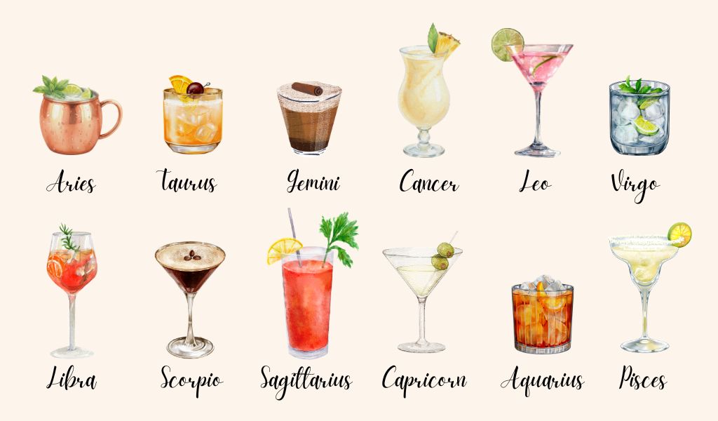 Zodiac signs matched with their signature cocktails month by month